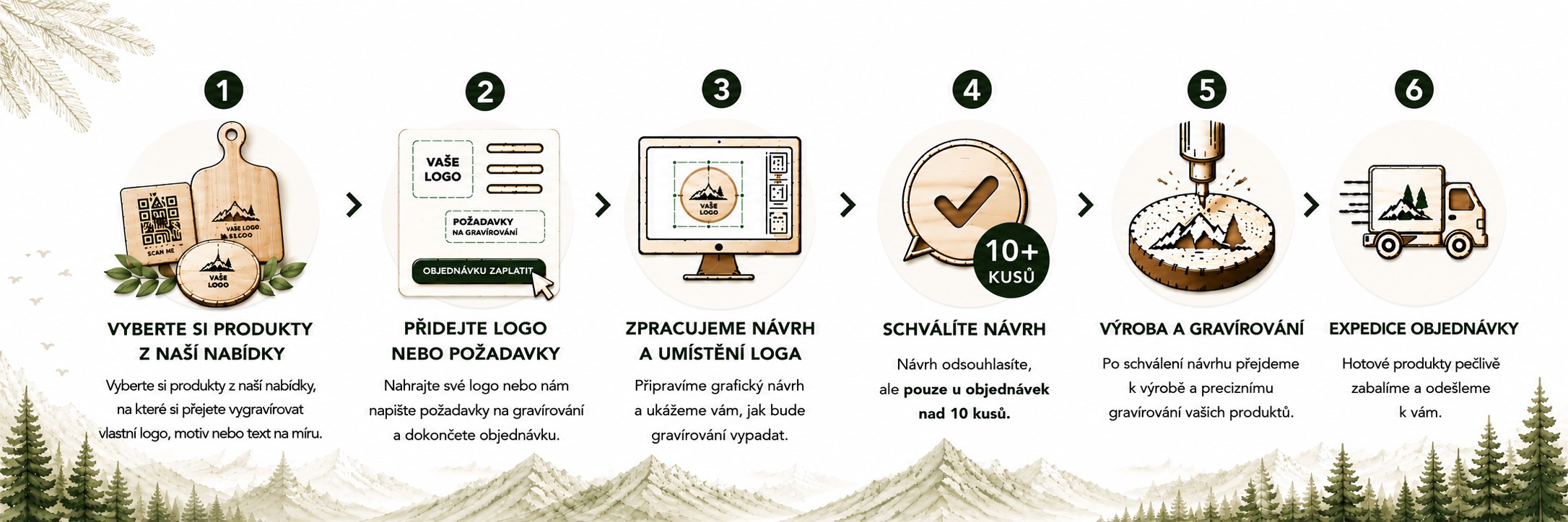 Naše Zakázková výroba - šumava craft